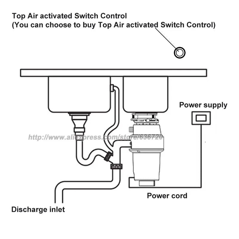 Garbage Disposal, Air Switch or Wireless switch