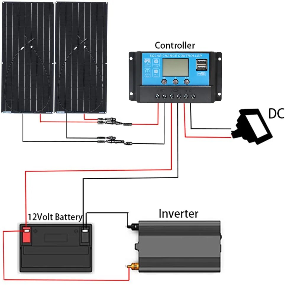 Flexible Solar Panel 12V Kits  240W 360w 480W 600W 720W Charge Controller Cable for Battery RV Trailer Boat Cabin Caravan Truck