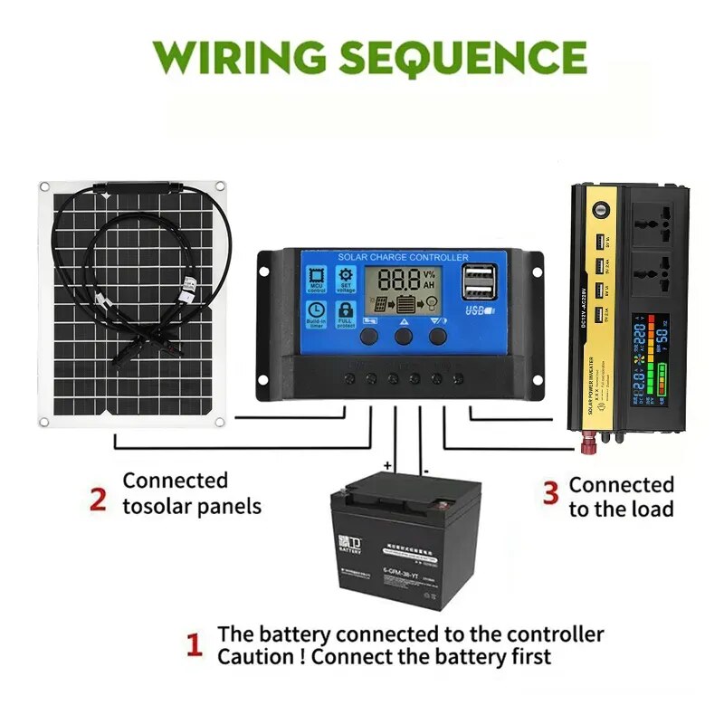 Solar Power System 12V to 220V 1200W Inverter Kit 300W Solar Panel Battery Charger with 30A Controller Home Grid Camp Phone PAD