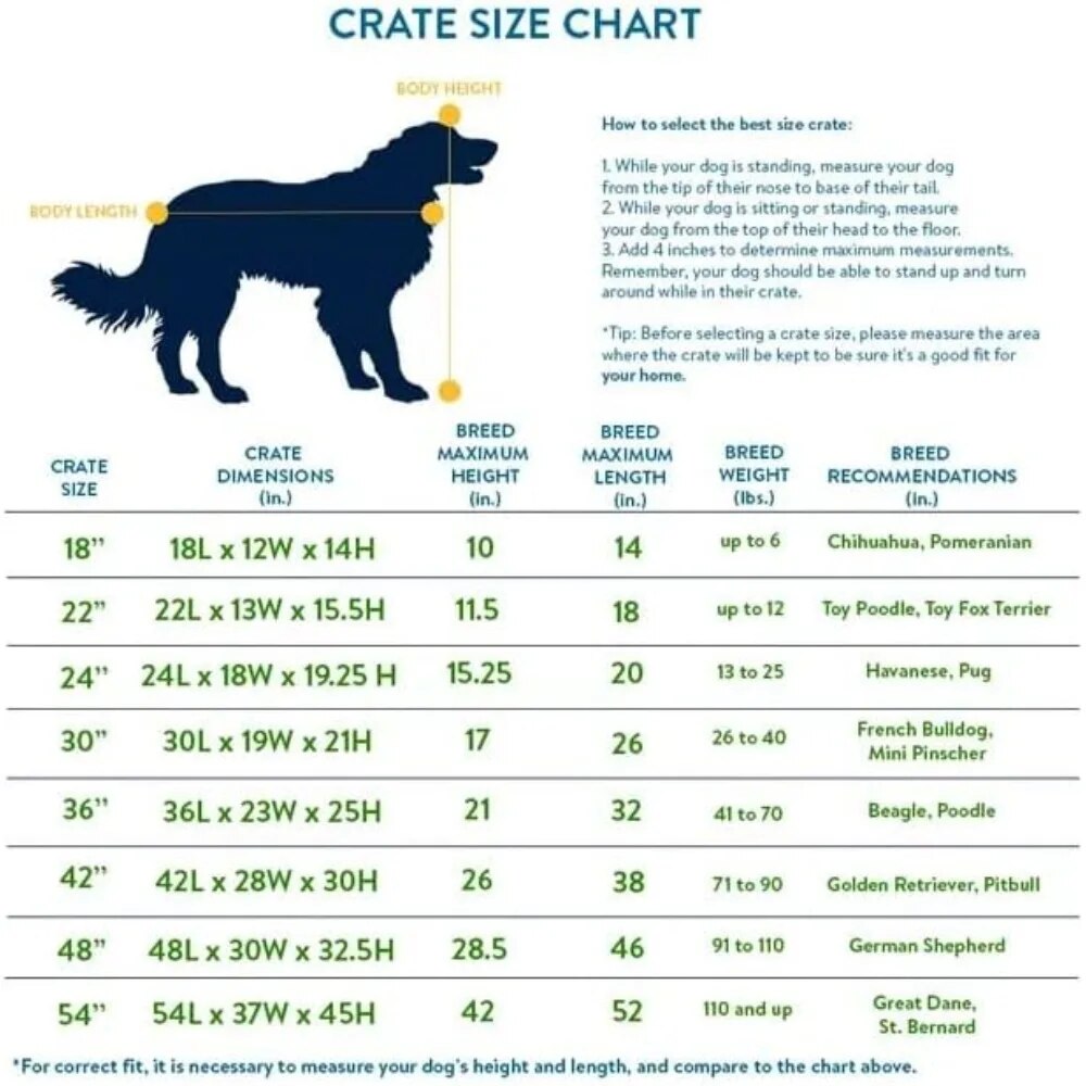 Double Door Dog Crate