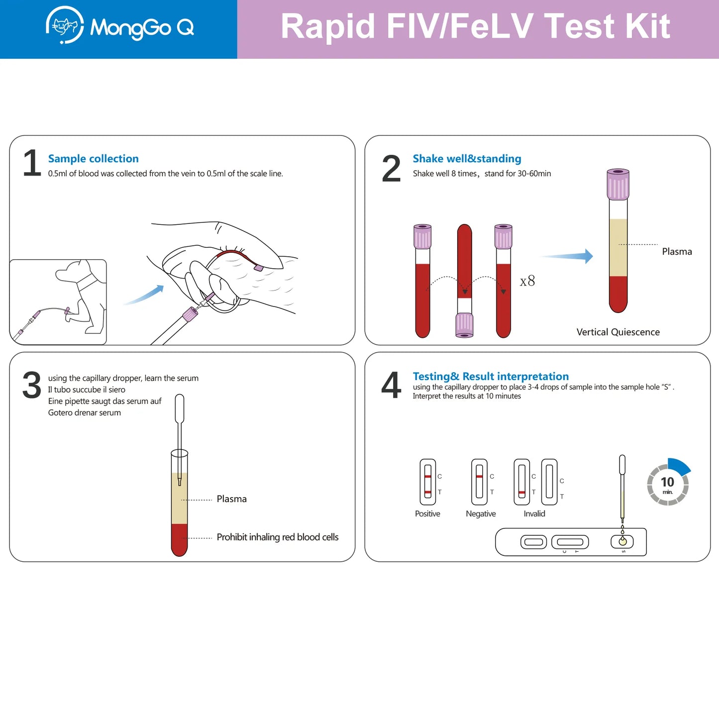 Auxiliary Diagnostic Healthy Testing Kit for Cats, Pet Feline, 5-Packed