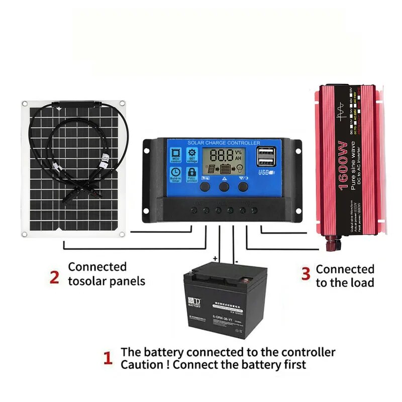 300W Solar Panel 1600W Solar Power System Kit Battery Charger 12V to 220V Pure Sine Wave Inverter Complete Power Generation