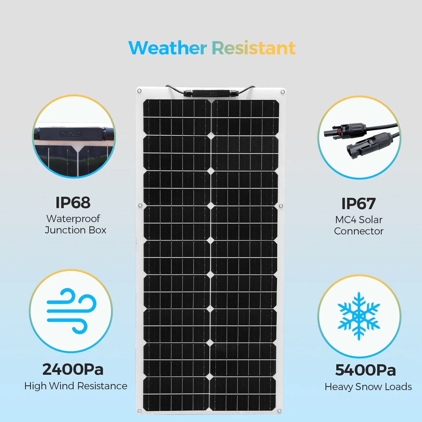 Solar Panel Kit 50W 12V Flexible Monocrystalline Photovoltaic Module Power for RV boat sailboat yacht truck car caravans battery