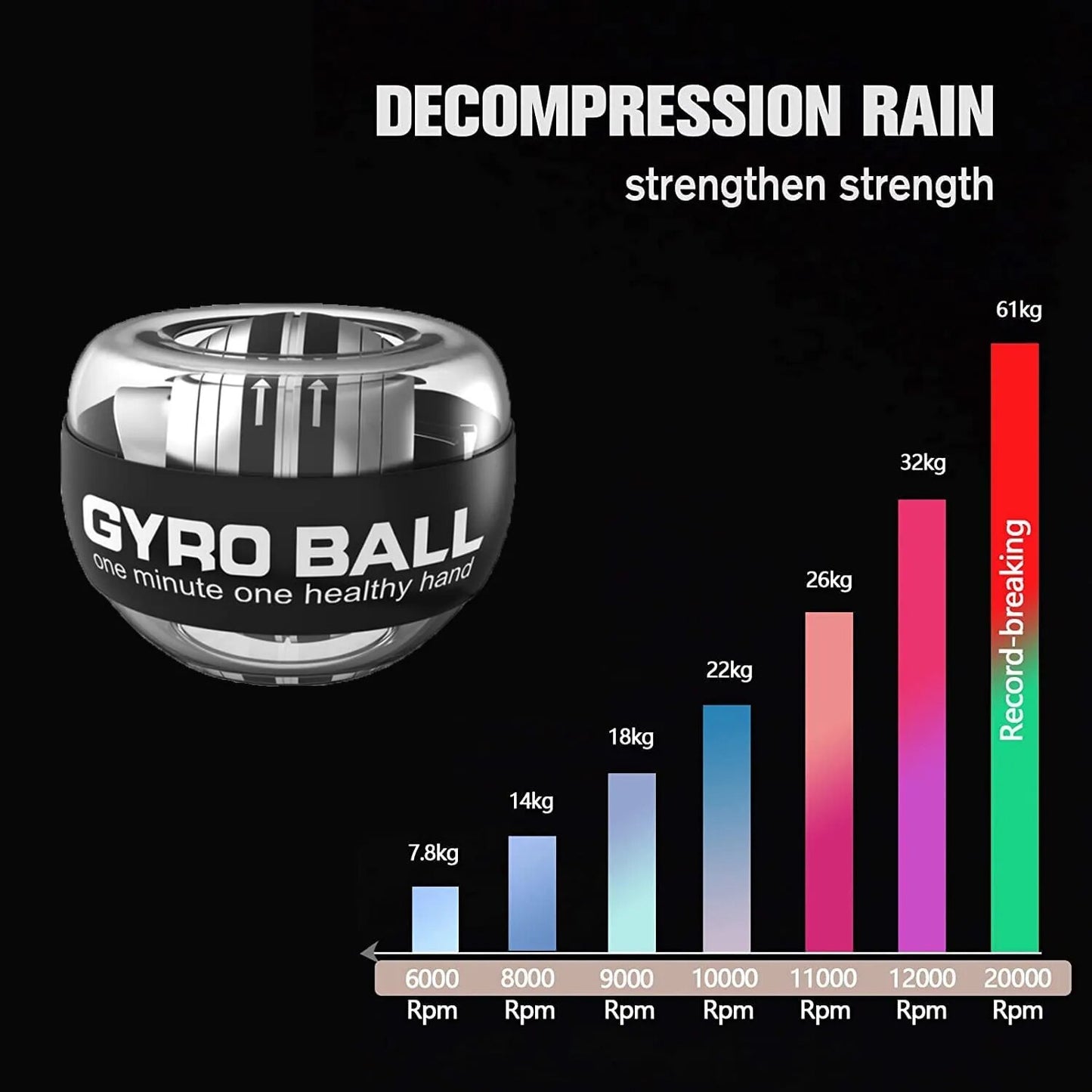 LED Wrist Power Hand Ball Hand Muscle Force Trainer Gyroscope Vibrating balls Gyro Powerball Gyroball Wrist Exercise Equipment