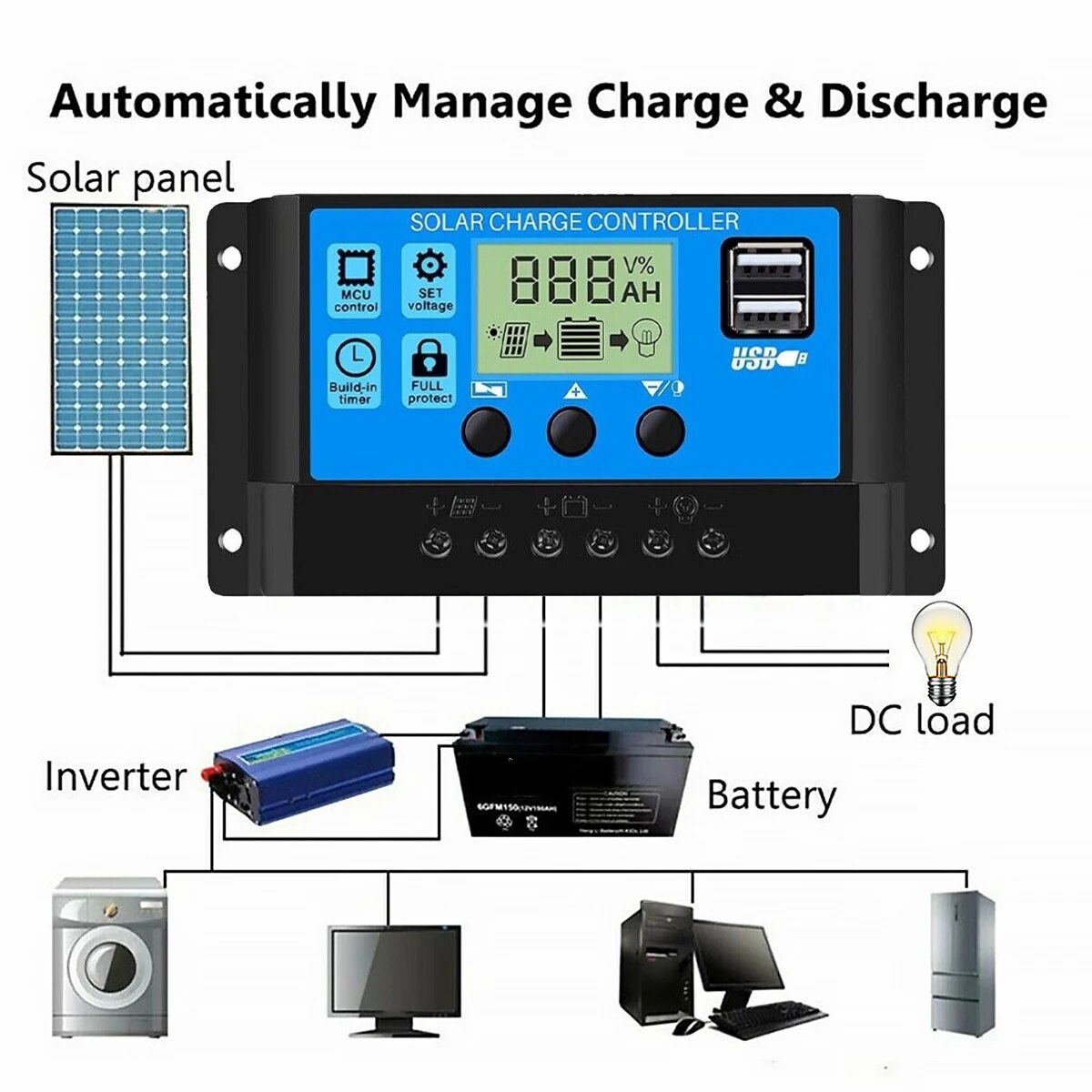 12V Car Battery Solar Panel Kit Solar Charger Portable Flexible Sun Power Solar Panel Charger Controller 2 USB Output 200W Max