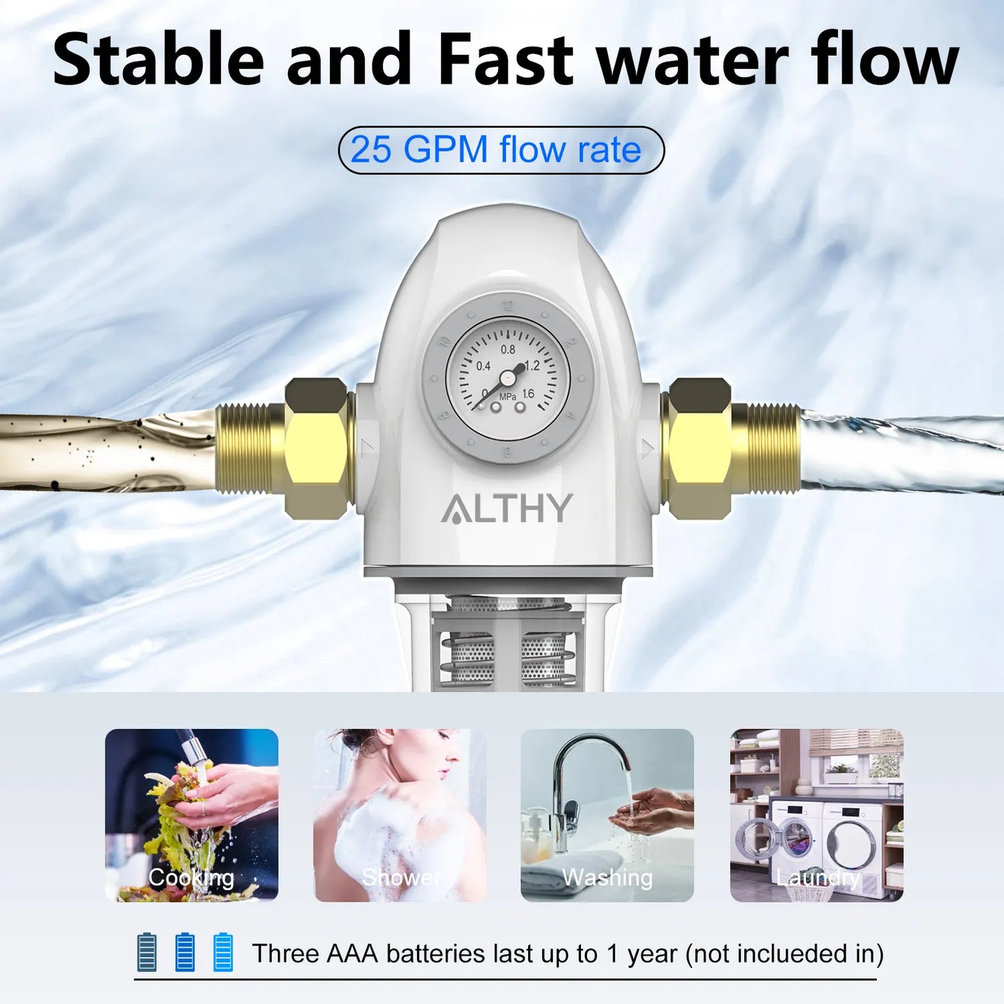 -AUTO2 Automatic Flushing Backwash Prefilter System