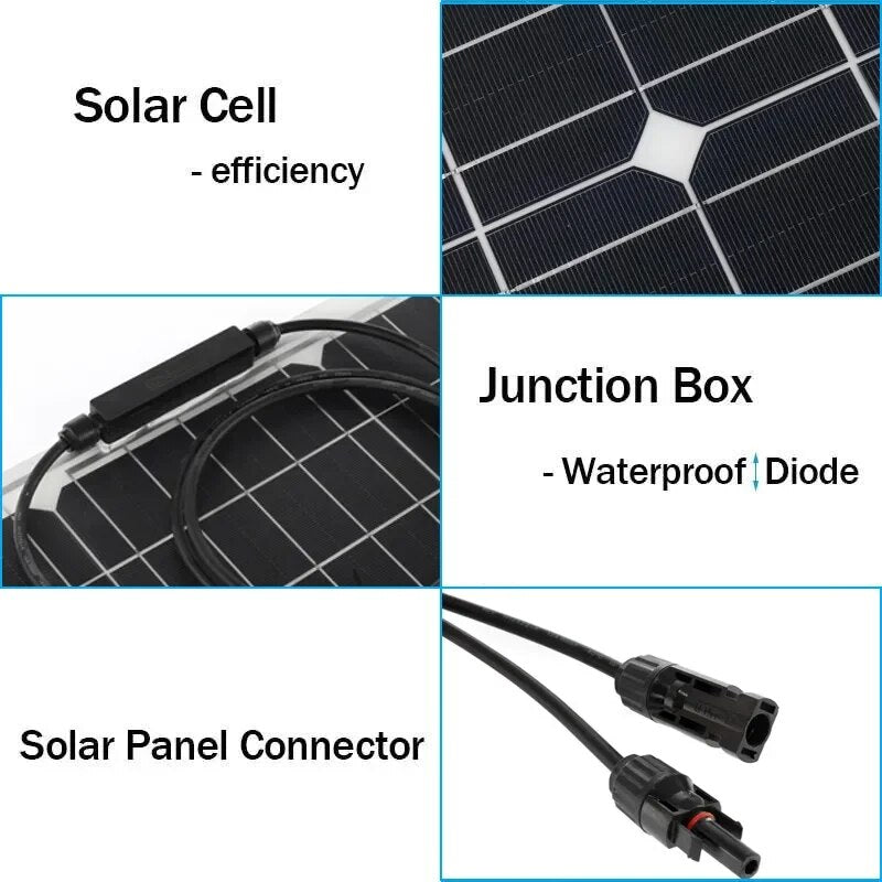 1500W Solar Power System 220V/1500W Inverter Kit 600W Solar Panel Battery Charger Complete Controller Home Grid Camp Phone