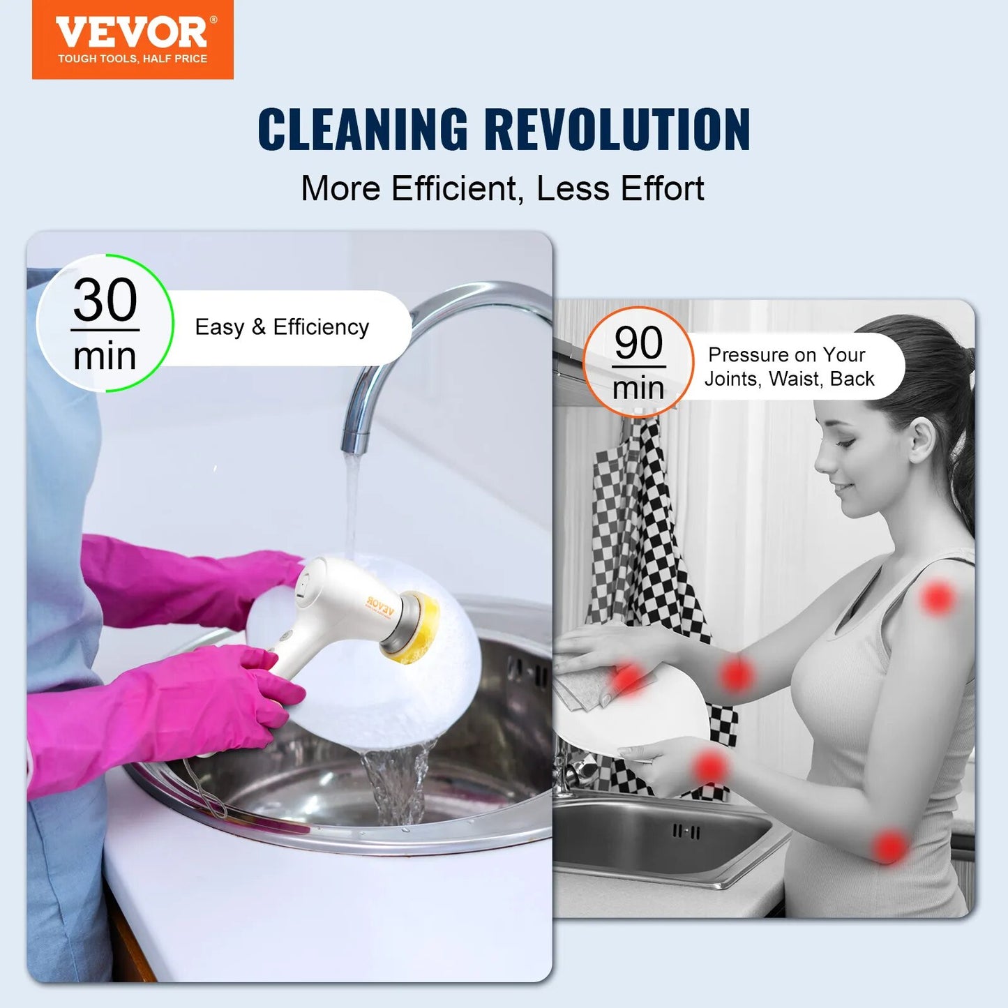 Electric Spin Scrubber Cordless Electric Cleaning Brush