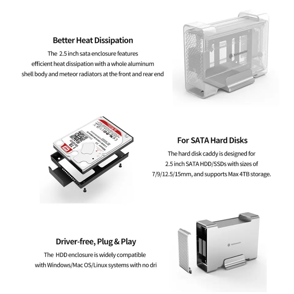 2.5" x 3.5" inch RAID SSD Enclosure Dual Port Slot Hard Drive Disk Storage Box